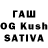 Бутират GHB anur murzin
